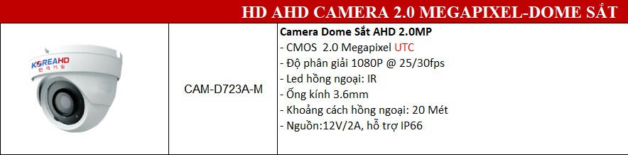 camera-ahd-koreahd-CAM-D723A-M